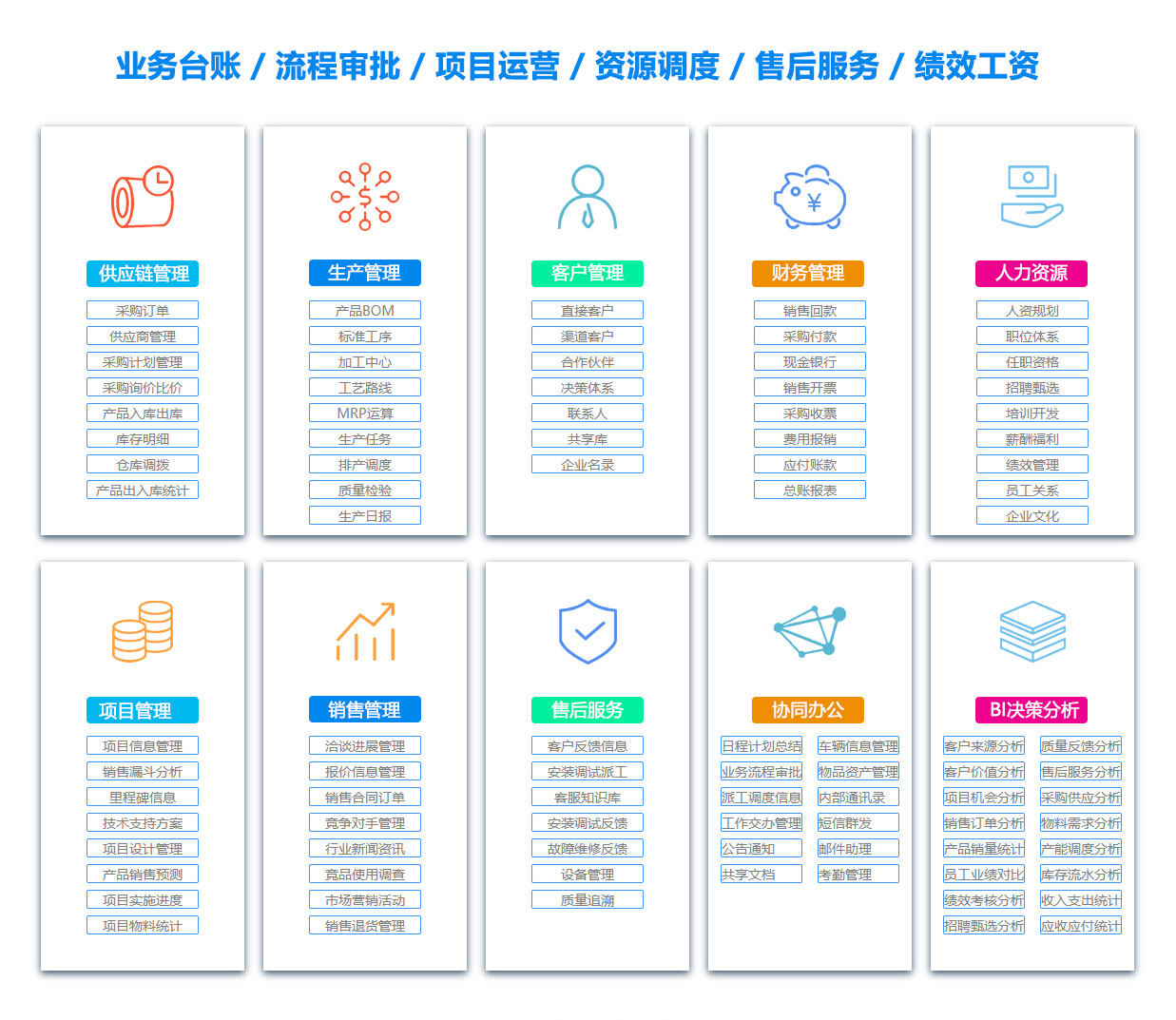 甘南ERP系统